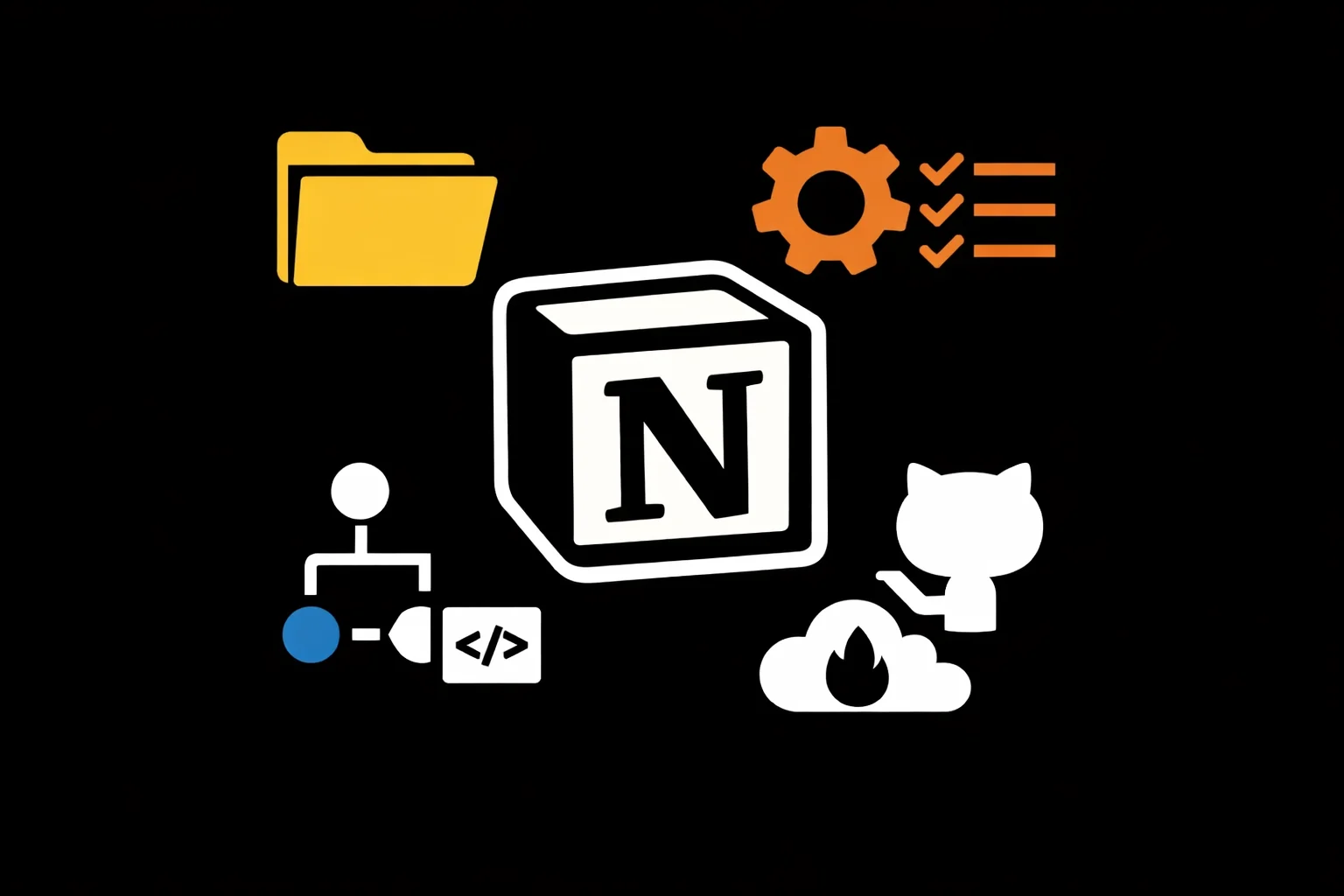 Notion as a Source of Truth banner